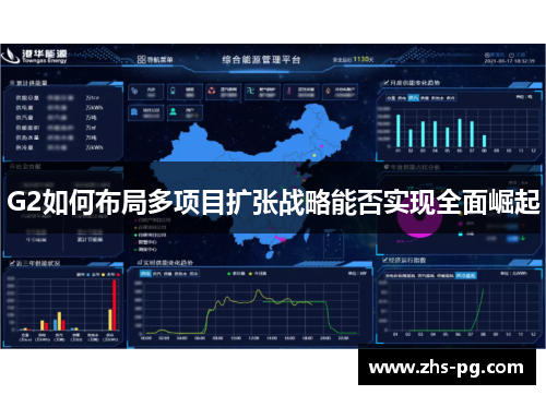 G2如何布局多项目扩张战略能否实现全面崛起