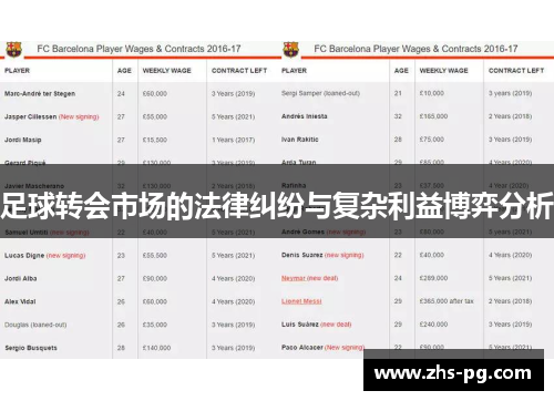 足球转会市场的法律纠纷与复杂利益博弈分析